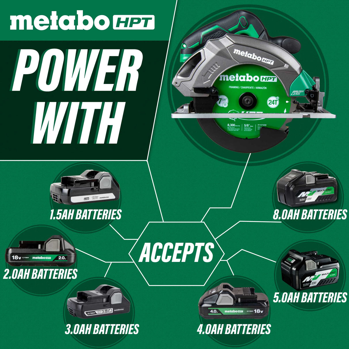 metabo HPT C1807DAQ4M 18V MultiVolt 7-1/4 Inch Cordless Circular Saw (Tool Body Only)