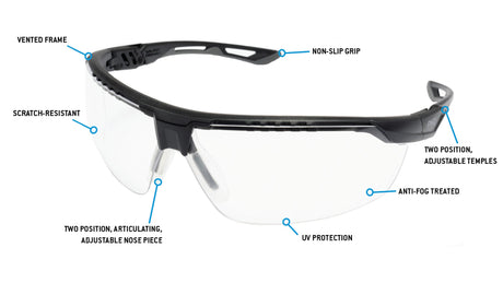 PYRAMEX TruFlex Half Frame Clear Lens Safety Glasses With H2X Anti - fog - Mississauga Hardware Centre Inc