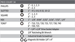 VEGA V34 - BRH 34 PC Bit & Hand Driver Set - Mississauga Hardware Centre Inc