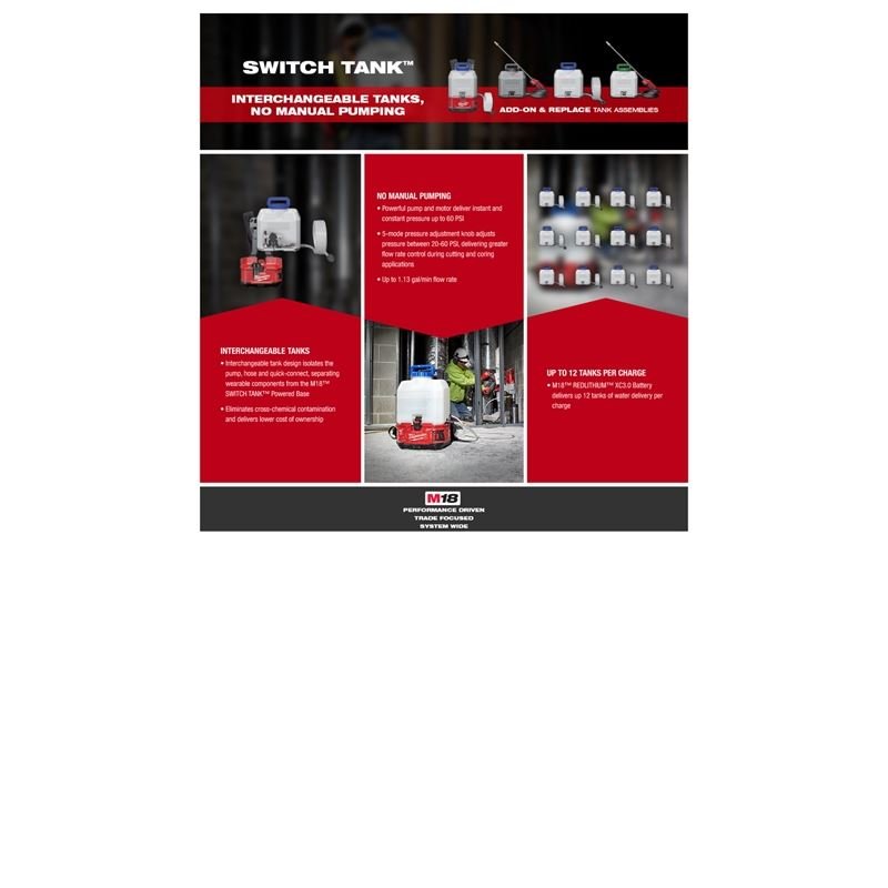 2820 - 21WS M18 18 Volt Lithium - Ion Cordless SWITCH TANK 4 Gallon Backpack Water Supply Kit - Mississauga Hardware Centre Inc