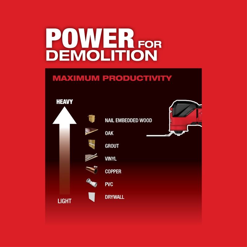 Milwaukee 2836-20 M18 FUEL Oscillating Multi-Tool