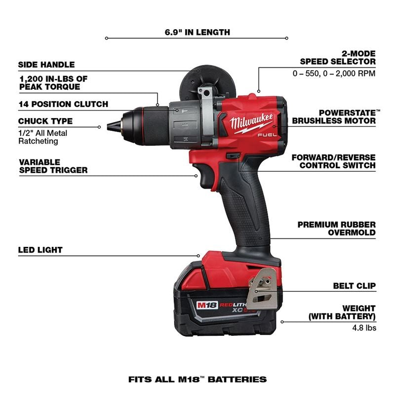 Milwaukee 2999-22CXC M18 FUEL 2 Tool Hammer Drill/Surge Kit