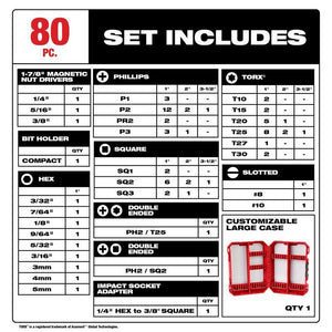 Milwaukee 48-32-4094 SHOCKWAVE Impact Duty Driver Bit Set- 80PC