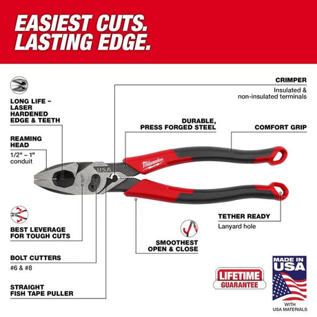 Milwaukee MT550C 9in Linemans Comfort Grip Pliers w/ Crimper and Bolt Cutter (USA)