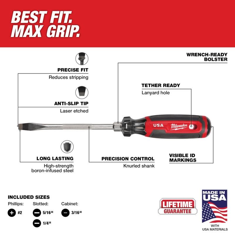 Milwaukee MT200-4 4PC Cushion Grip Screwdriver Set (USA)