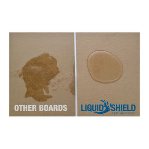 Surface Shield | 38" x 100ft Roll Builder Board