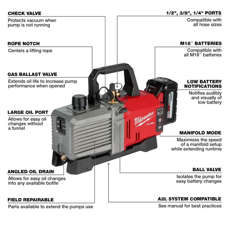 Milwaukee 2941-21 M18 FUEL 5 CFM Vacuum Pump Kit