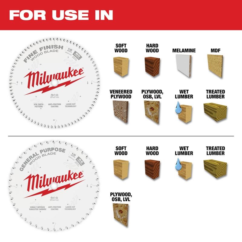 Milwaukee 48-40-1232 Circular Saw Two-Pack Wood Cutting Blades 12in 44T + 80T