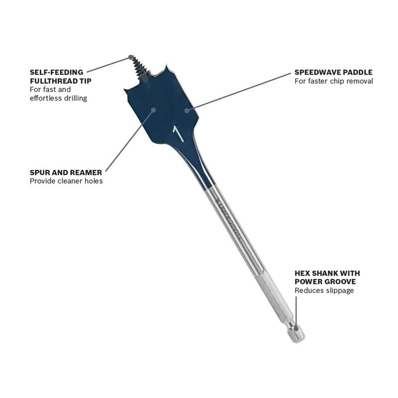 Bosch DSB5009 9 pc. DaredevilÂ® Spade Bit Set