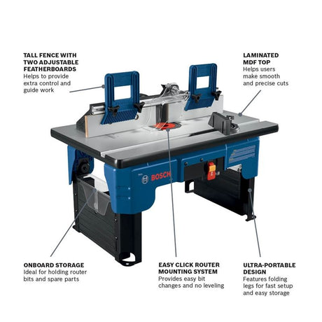 Bosch RA1141 Portable Benchtop Router Table