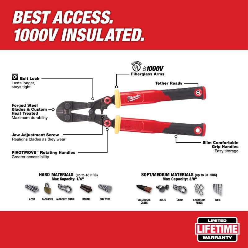 Milwaukee 48-22-4218 Fiberglass Bolt Cutter with PIVOTMOVE Rotating Handles