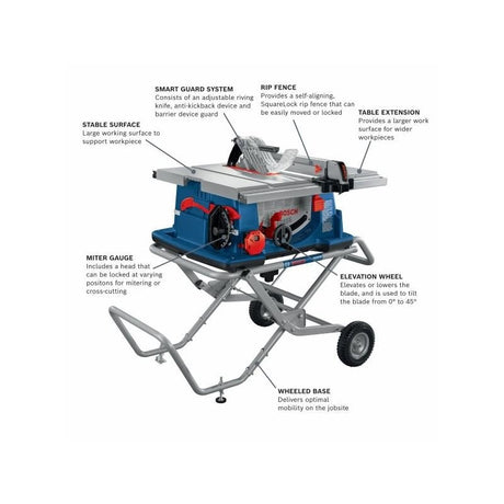 Bosch 4100XC - 10 10 In. Table Saw with Gravity - Rise Wheeled Stand - Mississauga Hardware Centre IncBOSCH4100XC-10