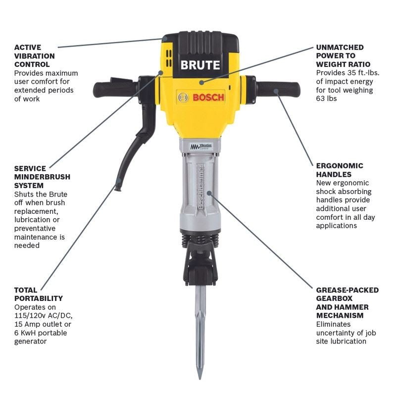 Bosch BH2760VCB 1 - 1/8 Hex Hammer - Basic kit - Mississauga Hardware Centre IncBoschBH2760VCB