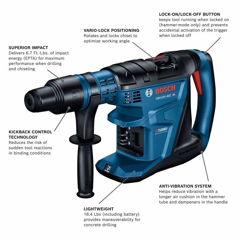 Bosch GBH18V - 40CN PROFACTOR 18V Hitman Connected - Ready SDS - max 1 - 5/8 In. Rotary Hammer (Bare Tool) - Mississauga Hardware Centre IncBoschGBH18V-40CN