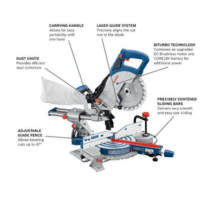 Bosch GCM18V - 08N 18V 8 - 1/2 In. Single - Bevel Slide Miter Saw (Bare Tool) - Mississauga Hardware Centre IncBOSCHGCM18V-08N