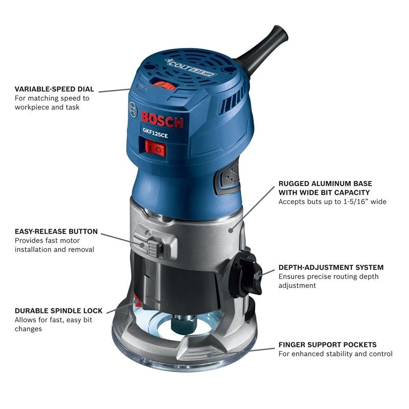 Bosch GKF125CEPK Colt 1.25 HP (Max) Variable - Speed Palm Router Combination Kit - Mississauga Hardware Centre IncBOSCHGKF125CEPK