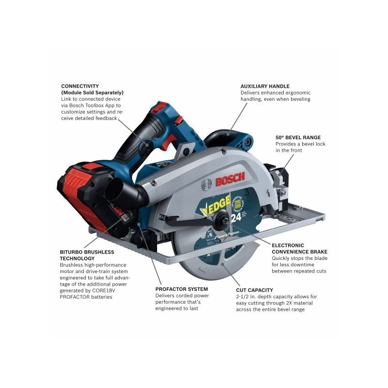 Bosch GKS18V - 25GCB14 18V 7 - 1/4 In. Circular Saw Kit - Mississauga Hardware Centre IncBOSCHGKS18V-25GCB14