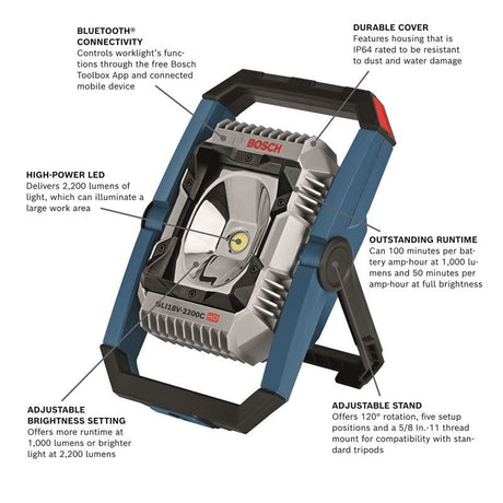 Bosch GLI18V - 2200CN 18V Connected LED Floodlight (Bare Tool) - Mississauga Hardware Centre IncBoschGLI18V-2200CN