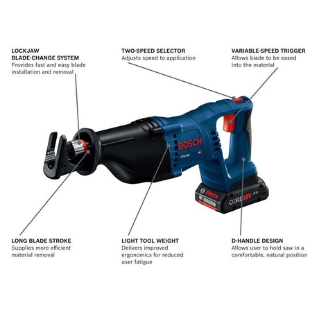 Bosch GXL18V - 501B25 18V 5 Tool Combo Kit - Mississauga Hardware Centre IncBOSCHGXL18V-501B25