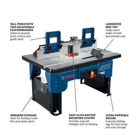 Bosch RA1141 Portable Benchtop Router Table - Mississauga Hardware Centre IncBOSCHRA1141