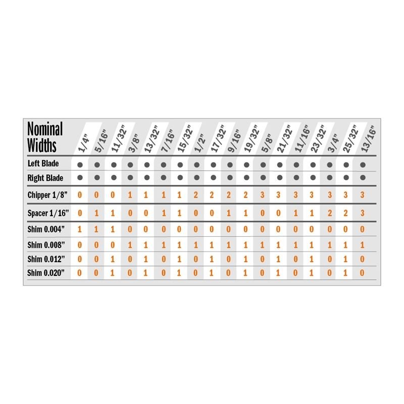 CMT 230.012.08 8 in Dado PRO Set - 12T - Mississauga Hardware Centre Inc