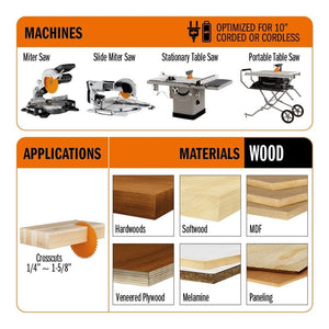 CMT 255.080.10 10 in Ultra Finsh Saw Blade - 80T - Mississauga Hardware Centre Inc
