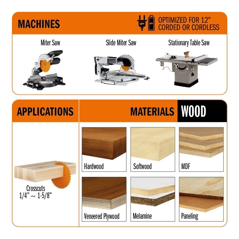 CMT ORANGE TOOLS 255.096.12 12 in ITK Xtreme 96T Ultra Finish Wood Saw Blade - Mississauga Hardware Centre Inc