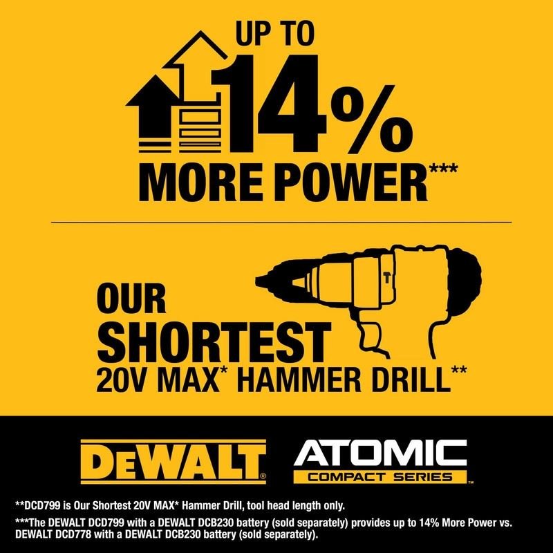 DEWALT DCD799B ATOMIC 20V MAX Brushless Cordless 1/2 in. Hammer Drill - Mississauga Hardware Centre IncDEWALTDCD799B