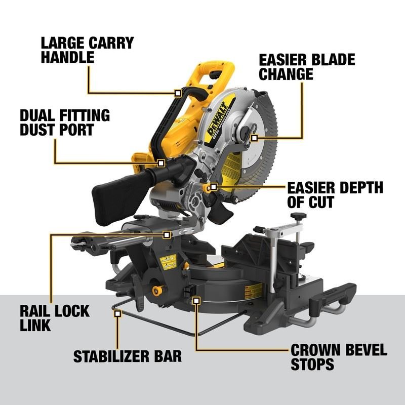 DEWALT DCS781B 60V MAX Brushless 12in. Double Bevel Sliding Miter Saw - Mississauga Hardware Centre IncDEWALTDCS781B