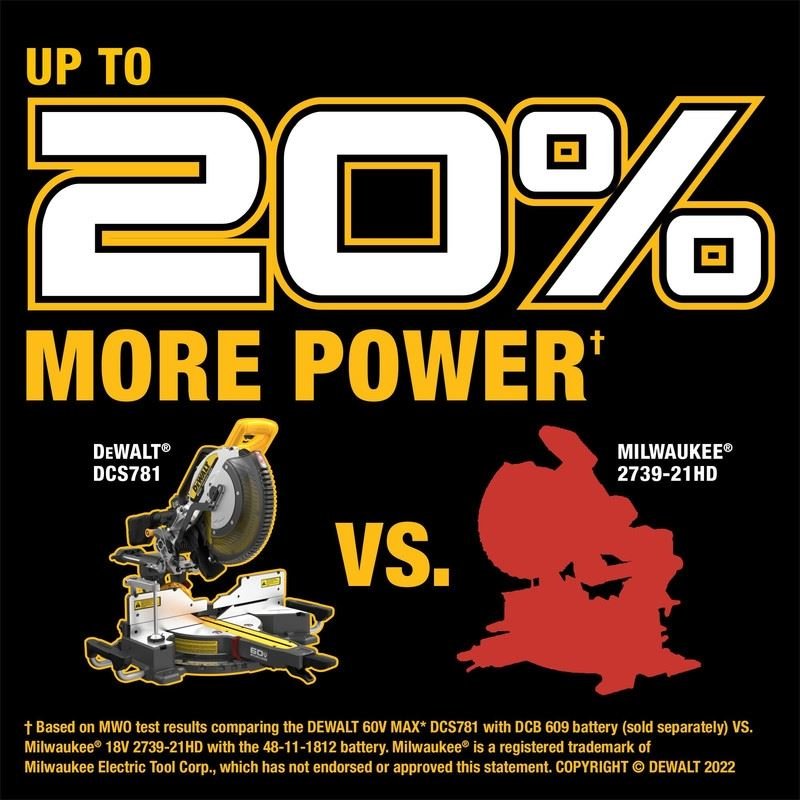 DEWALT DCS781B 60V MAX Brushless 12in. Double Bevel Sliding Miter Saw - Mississauga Hardware Centre IncDEWALTDCS781B