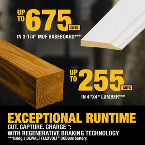 DEWALT DCS781X1 60V MAX 12in. Double Bevel Sliding Miter Saw - Mississauga Hardware Centre IncDEWALTDCS781X1
