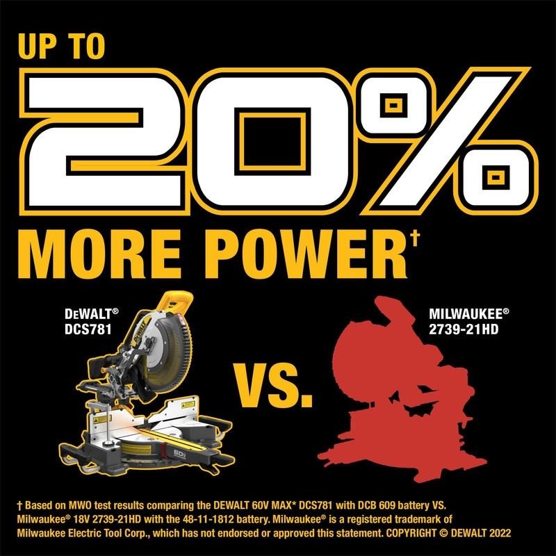 DEWALT DCS781X1 60V MAX 12in. Double Bevel Sliding Miter Saw - Mississauga Hardware Centre IncDEWALTDCS781X1