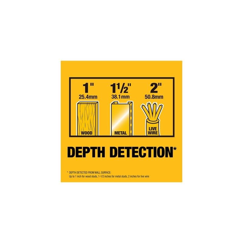DEWALT DW0150 Stud Finder - Mississauga Hardware Centre IncDEWALTDW0150
