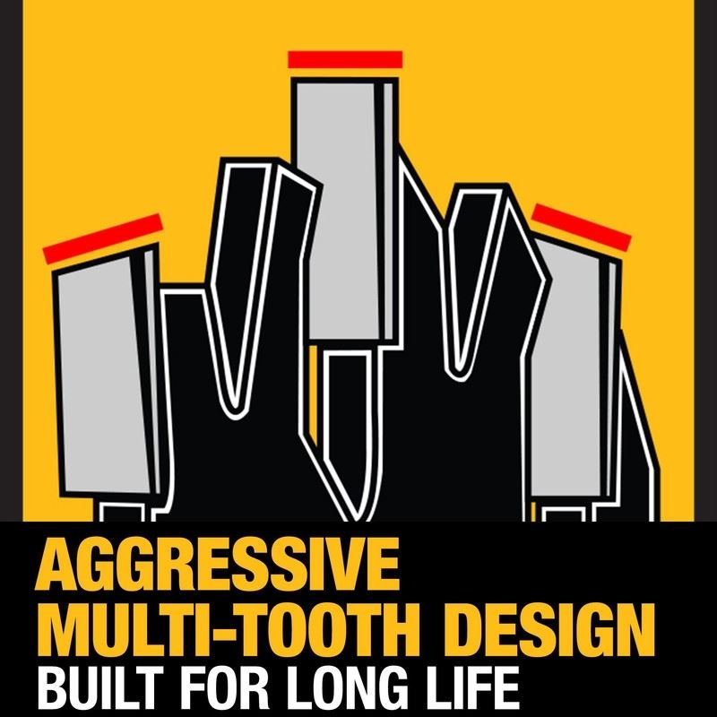 DEWALT DWAW714243PK ELITE SERIES Circular Saw Blades 7 - 1/4in 24T - 3PACK - Mississauga Hardware Centre IncDEWALTDWAW714243PK