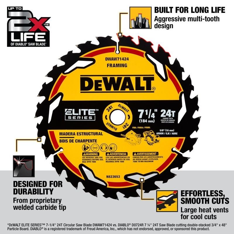 DEWALT DWAW714243PK ELITE SERIES Circular Saw Blades 7 - 1/4in 24T - 3PACK - Mississauga Hardware Centre IncDEWALTDWAW714243PK