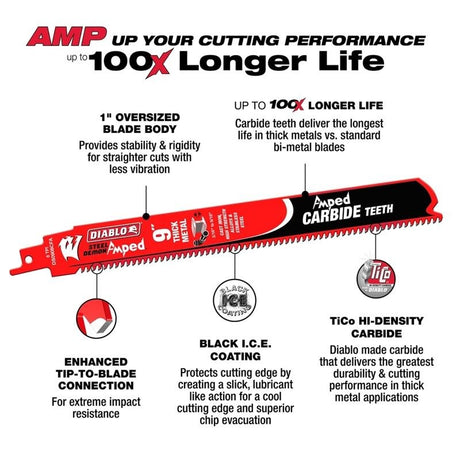 Diablo 9 in. Amped Carbide Blades for Thick Metal Cutting (3pk) - Mississauga Hardware Centre Inc