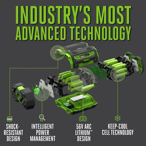 EGO BA4200T POWER+ 7.5 ah 56V BATTERY WITH FUEL GAUGE - Mississauga Hardware Centre Inc