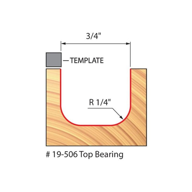 Freud | 19 - 506 1/4 Radius Dish Carving Bit - Mississauga Hardware Centre IncFREUD19-506