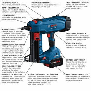 GNB18V - 12N PROFACTOR 18V Concrete Nailer (Bare Tool) - Mississauga Hardware Centre IncBOSCHGNB18V-12N