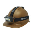 HL25RSW Southwire 250 Lumen LED Headlamp - Mississauga Hardware Centre IncSOUTHWIREHL25RSW