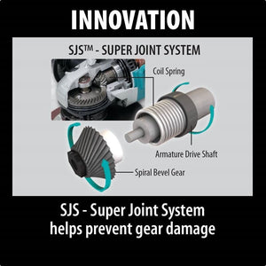 Makita GA5020Y 5in SJS Angle Grinder, with AC/DC Switch - Mississauga Hardware Centre IncMakitaGA5020Y