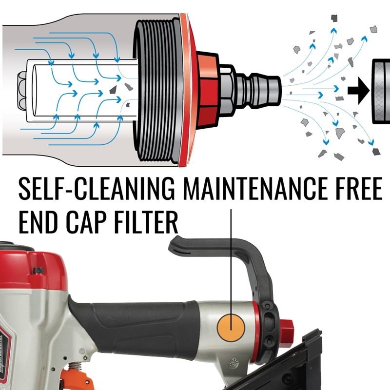 MAX SN438J Metal Connector Nailer up to 1 - 1/2 in - Mississauga Hardware Centre Inc