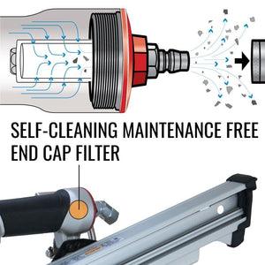 MAX SN890CH3 34 Degree Framing Offset/Clipped Head Stick Nailer up to 3 - 1/2 in - Mississauga Hardware Centre Inc