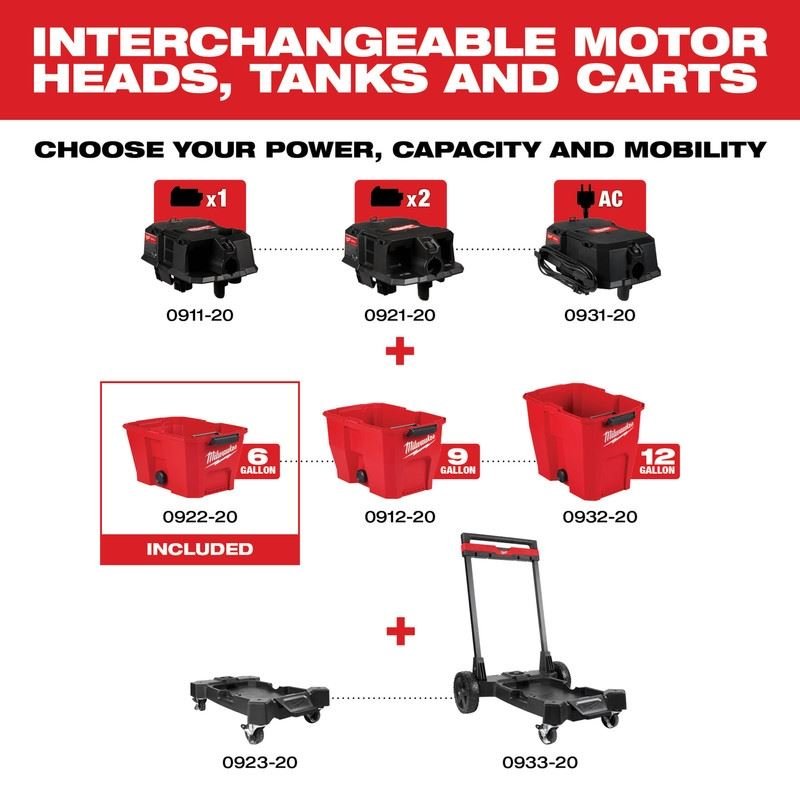 Milwaukee 0922 - 20 6 Gallon Wet/Dry Vacuum Tank - Mississauga Hardware Centre Inc