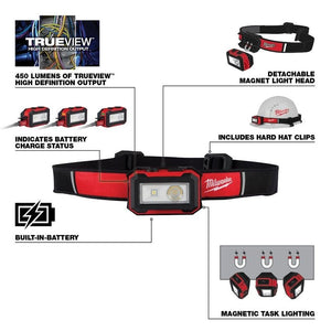 Milwaukee 2012R Rechargeable Magnetic Headlamp And Task Light - Mississauga Hardware Centre Inc