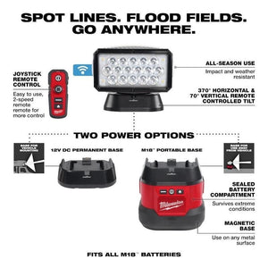 Milwaukee 2123 - 21HD M18 Utility Remote Control Search Light w/ Portable Base Kit - Mississauga Hardware Centre Inc