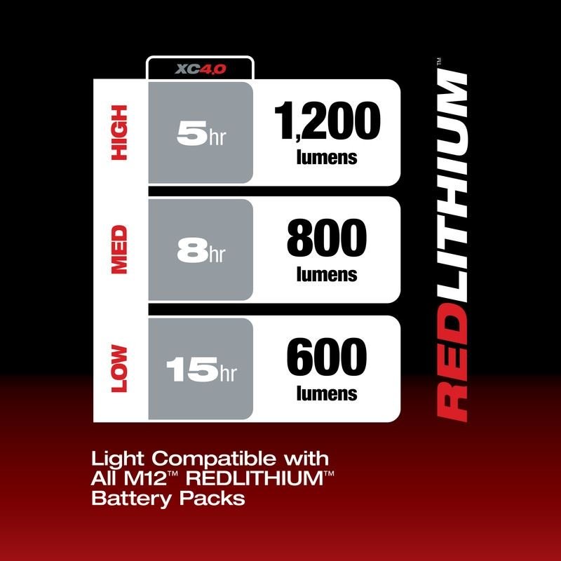 Milwaukee 2126 - 20 M12 Underbody Light Bare Tool - Mississauga Hardware Centre Inc