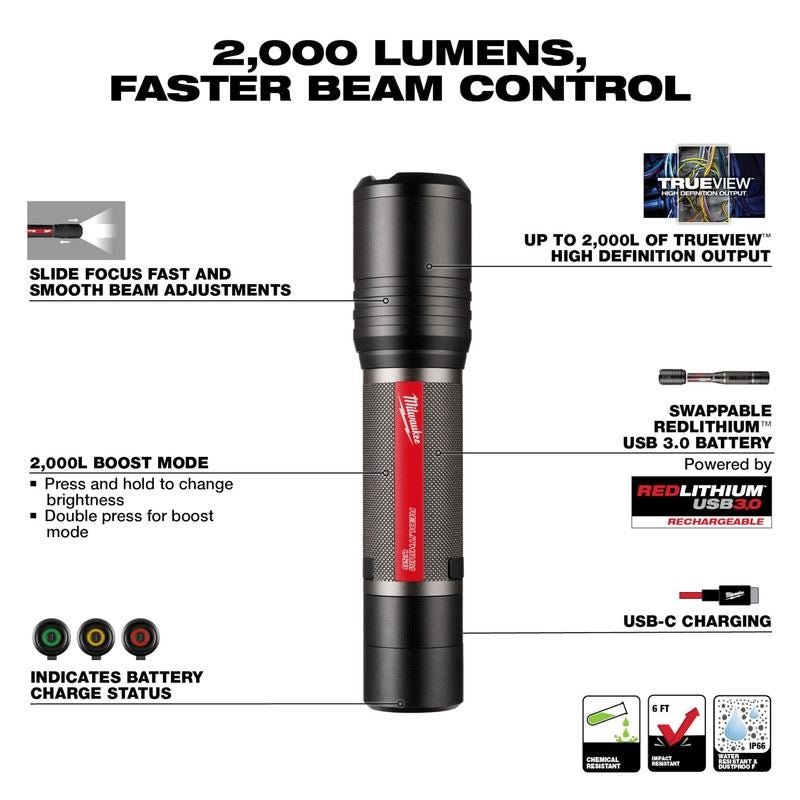 Milwaukee 2162 - 21 RLUSB 2000L SLIDE FOCUS FLASHLIGHT - Mississauga Hardware Centre Inc