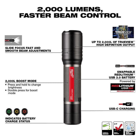 Milwaukee 2162 - 21 RLUSB 2000L SLIDE FOCUS FLASHLIGHT - Mississauga Hardware Centre Inc