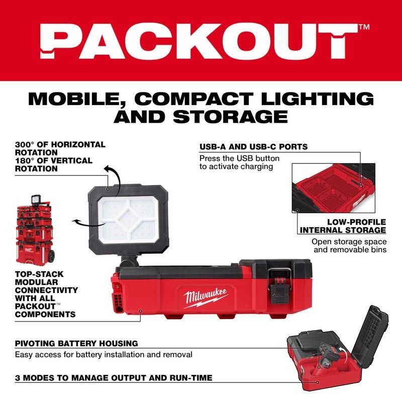 Milwaukee 2356 - 20 M12 PACKOUT Flood Light with USB Charging - Mississauga Hardware Centre Inc